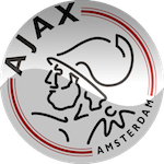 Ajax Målvaktskläder