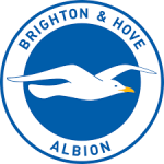 Brighton kläder