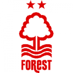 Nottingham Forest kläder