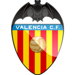 Valencia kläder