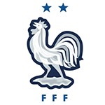Frankrike kläder
